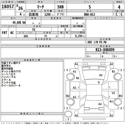 Nissan MARCH