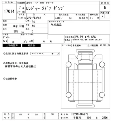 Hino RANGER
