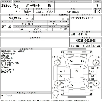Toyota Passo Sette