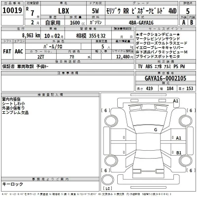 Lexus LBX