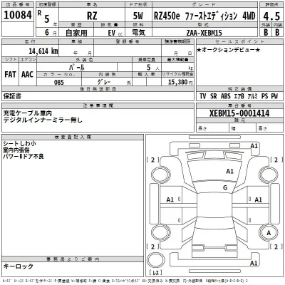 Lexus RZ450e