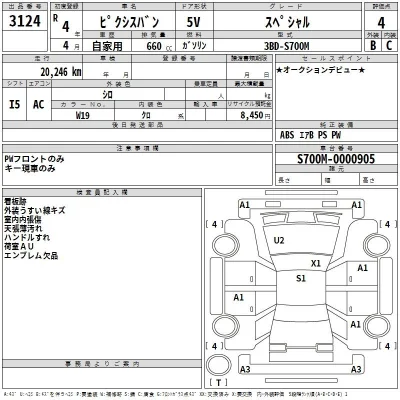 Toyota Pixis Van