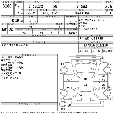Toyota Pixis Mega