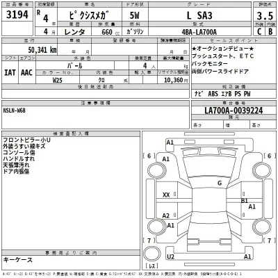 Toyota Pixis Mega