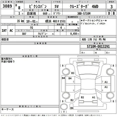 Toyota Pixis Van