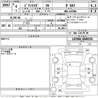 Toyota Pixis Mega
