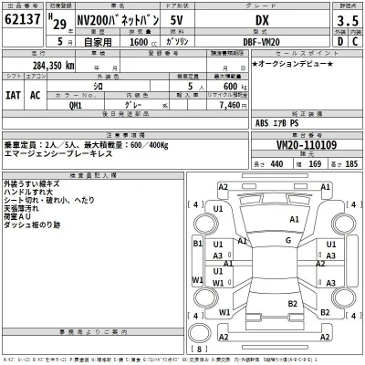 Nissan NV200