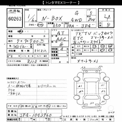 Honda N BOX