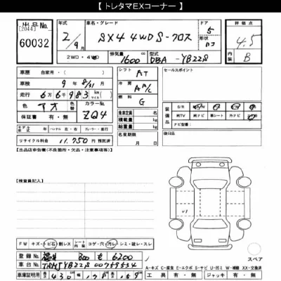 Suzuki SX-4