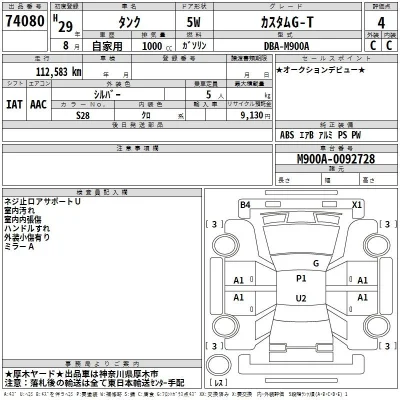 Toyota Tank