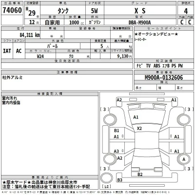 Toyota Tank