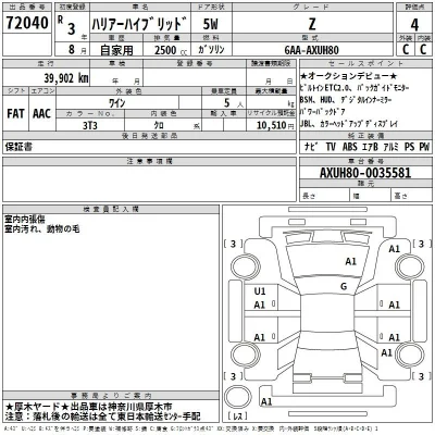 Toyota Harrier