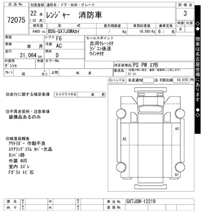 Hino RANGER