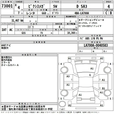 Toyota Pixis Mega