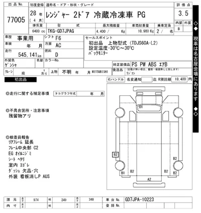 Hino RANGER