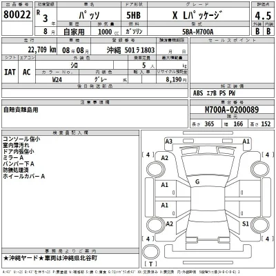 Toyota Passo
