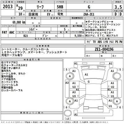 Nissan LEAF