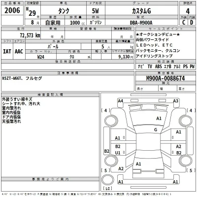 Toyota Tank
