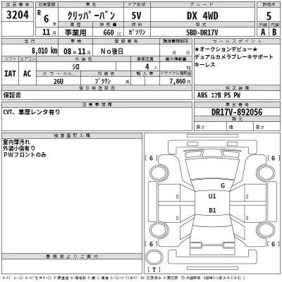 Nissan NV100 CLIPPER