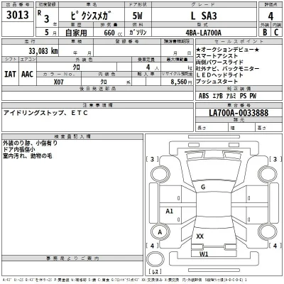 Toyota Pixis Mega
