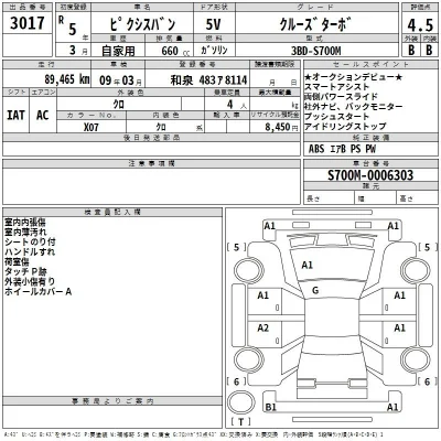 Toyota Pixis Van