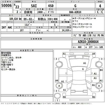 Toyota Sai