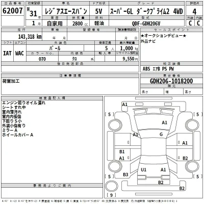 Toyota RegiusAce