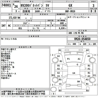 Nissan NV200