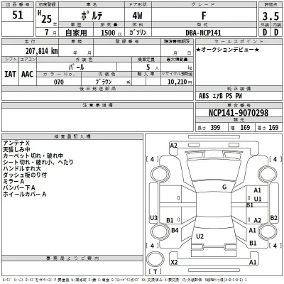 Toyota Porte