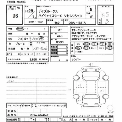 Nissan DAYZ ROOX