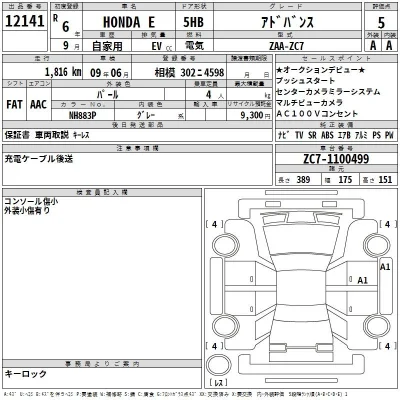 Honda E