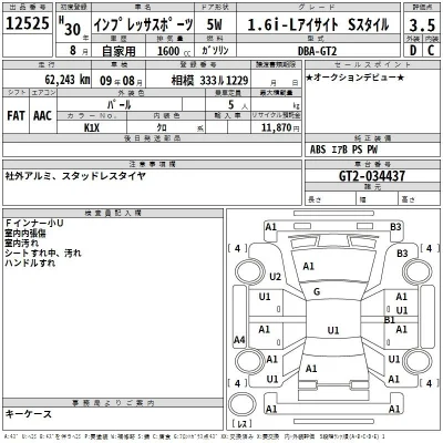 Subaru IMPREZA