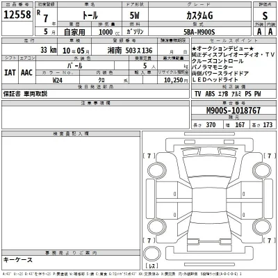 Daihatsu THOR