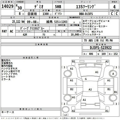 Mazda DEMIO