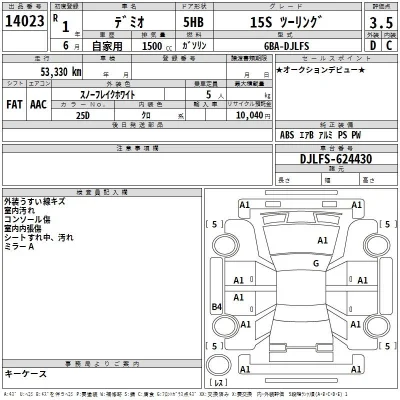 Mazda DEMIO