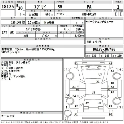 Suzuki EVERY