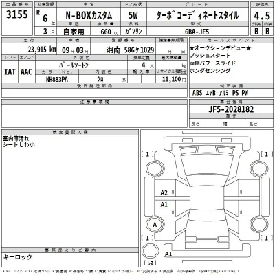 Honda N BOX