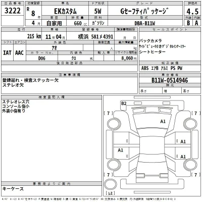 Mitsubishi EK CUSTOM