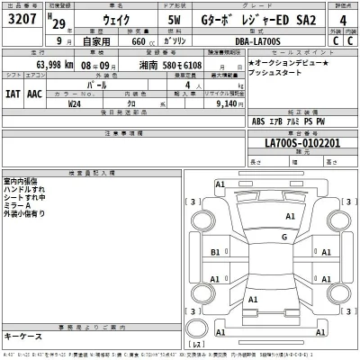 Daihatsu WAKE