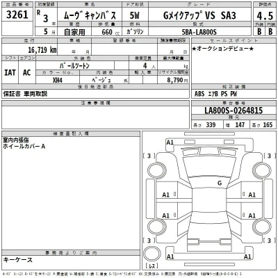 Daihatsu MOVE CANBUS