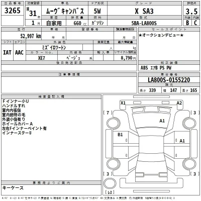 Daihatsu MOVE CANBUS