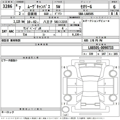 Daihatsu MOVE CANBUS