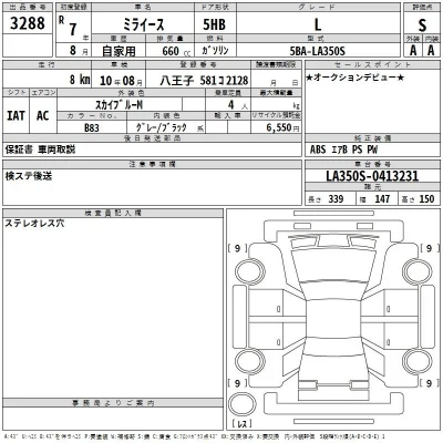 Daihatsu MIRA E S