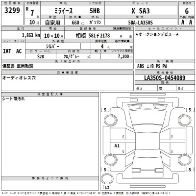 Daihatsu MIRA E S