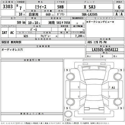 Daihatsu MIRA E S