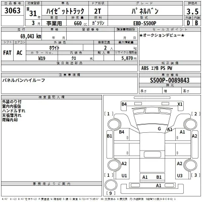 Daihatsu HIJET TRUCK