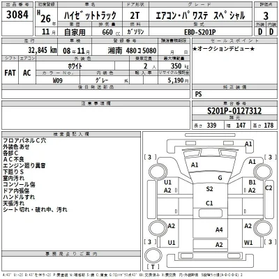 Daihatsu HIJET TRUCK