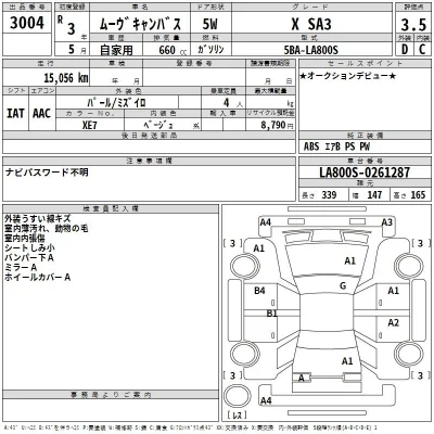 Daihatsu MOVE CANBUS