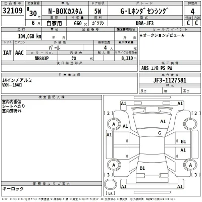 Honda N BOX