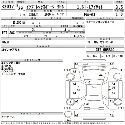 Subaru IMPREZA